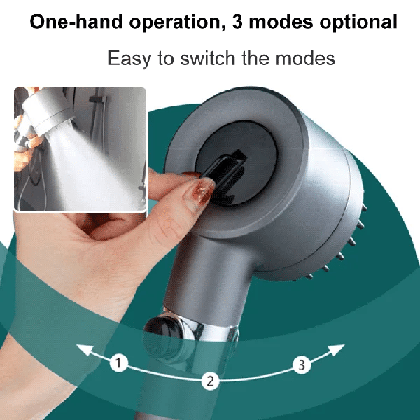 Multi-functional High Pressure Shower Head Set🚿